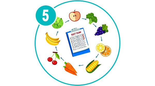 plan-nutricional - clinicamadeleyne.cl